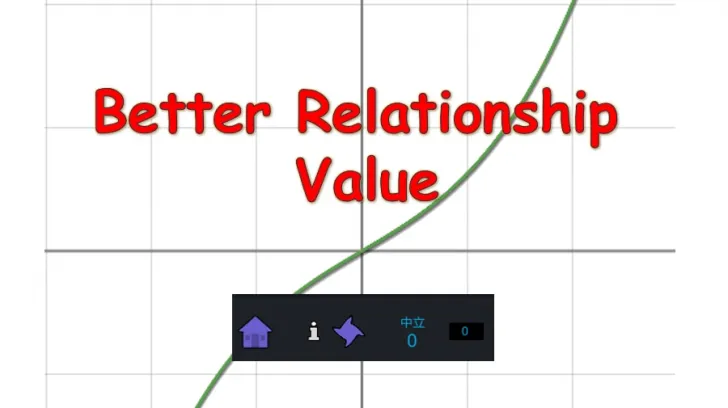 Better Relationship Value