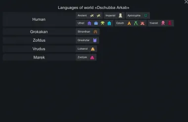Rim Languages 0