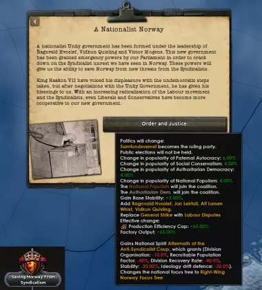 Kaiserreich Norway + 5