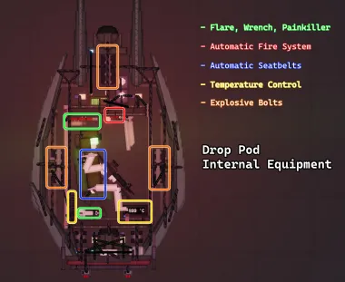 Drop Pod 5