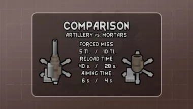 Artillery Gun 0