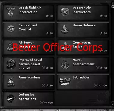 Better Officer Corps