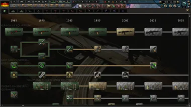 Millenium Dawn: Divided Brothers 1