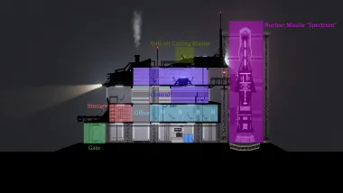 Nuclear Missile Site 2