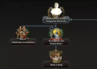 Austria-Hungary Rework 3