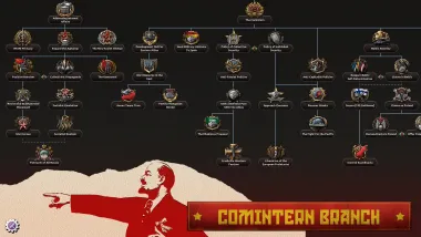 Community Artist Pack | SOVIET UNION 5