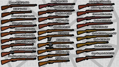 Guns Galore - Great War (Central Powers) 2