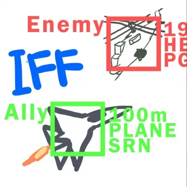 IFF System