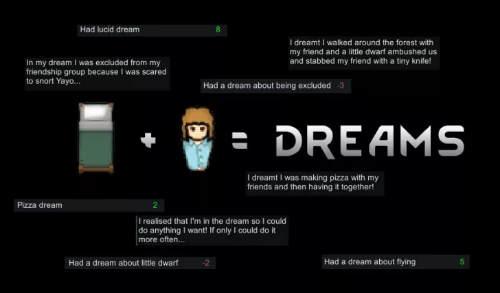 Dreamer's Dreams