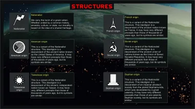 Nationalist Structures - Mort's Ideologies 2