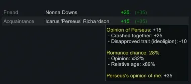 Ideology Virtues 2