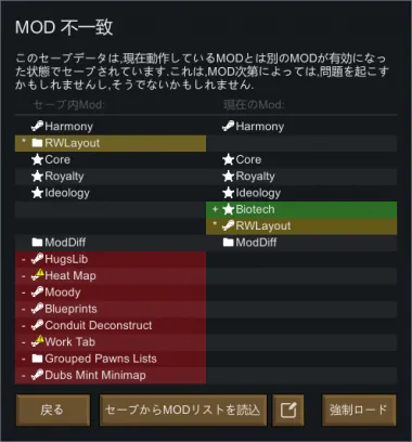 ModDiff 0