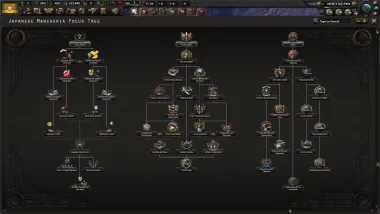 The Great Model State | A Manchukuo Focus Tree 2