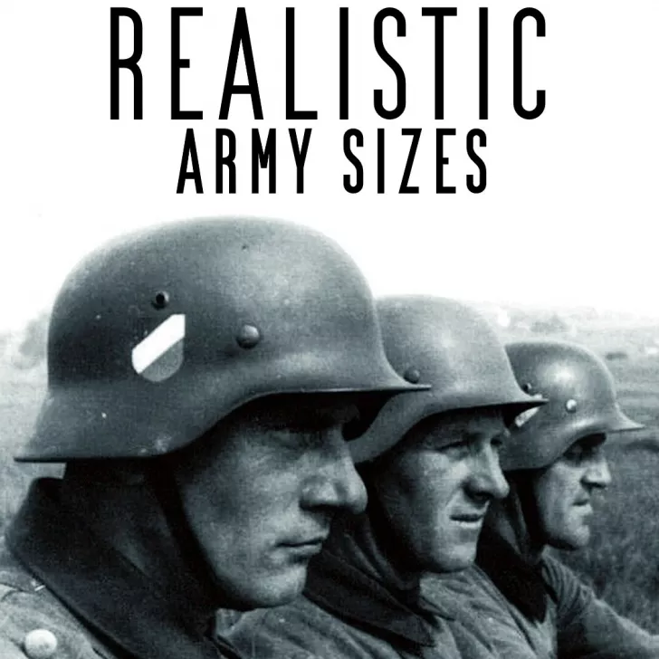 Realistic Army Sizes