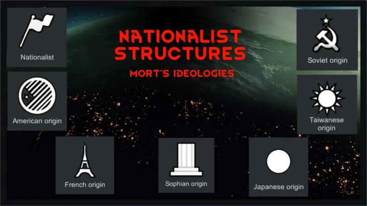 Nationalist Structures - Mort's Ideologies