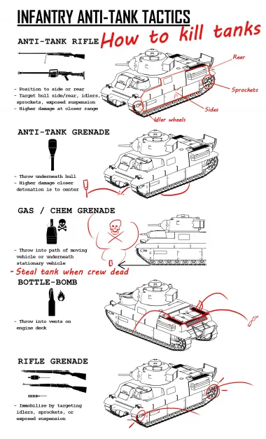 Altirus: The Second Leersog War (Skins, Weapons, Vehicles, Mutators) 2