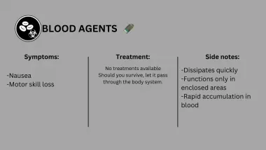 Chemical Agents 2