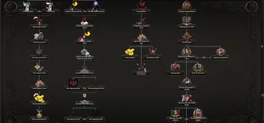 The Great Model State | A Manchukuo Focus Tree 5