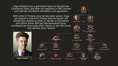 Improved German Opposition 3