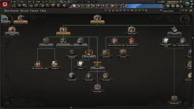 Germany Rework: Blitzkrieg 10