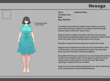 WRelicK's English Ayameduki Race Translations - Eveliet, Chaoura, Idearn, Idhale, Littluna, Nearmare 4