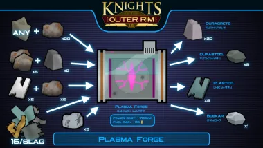 Star Wars KotOR Resources and Materials 24