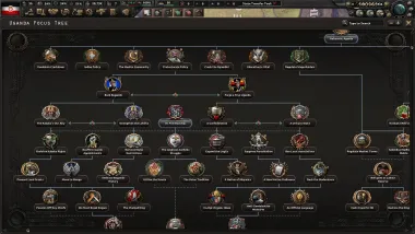 Musterkolonie for Kaiserredux 4