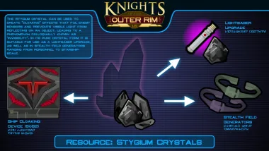 Star Wars KotOR Resources and Materials 9