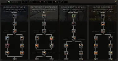 Equestria at War: New Technology 2