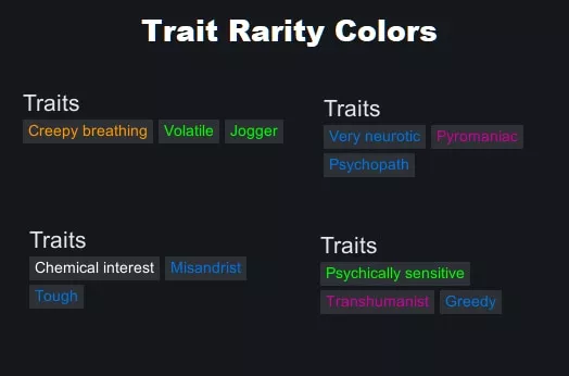 Trait Rarity Colors