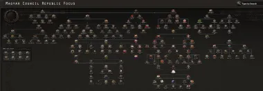 Ashes of Germany: The Rising Dragon 2