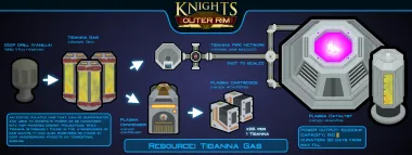 Star Wars KotOR Resources and Materials 18
