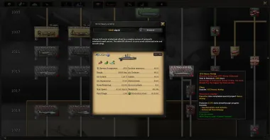 Equestria at War: New Technology 0