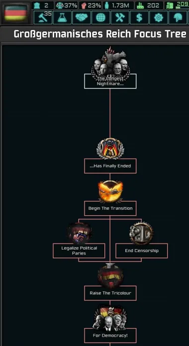 The New Order: Rises Again 5