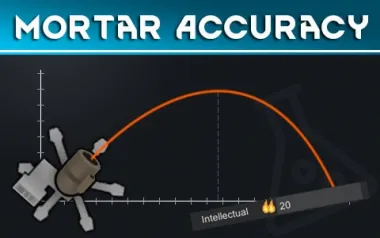Mortar Accuracy