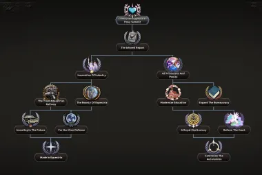 Equestria at War - Project Phoenix 3