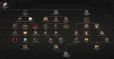 Fascist Spain Rework 5