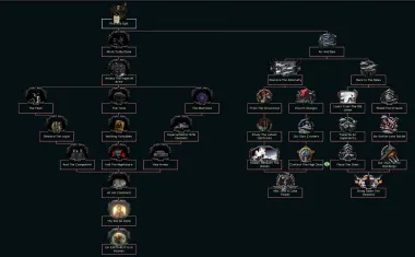 The New Order: Rises Again 4