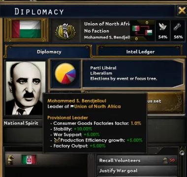 Age of Imperialism - Releasables Plus 8