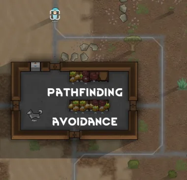 Pathfinding Avoidance