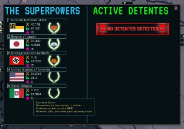 The New Order: Rises Again 1