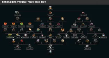 The New Order: Rises Again 3