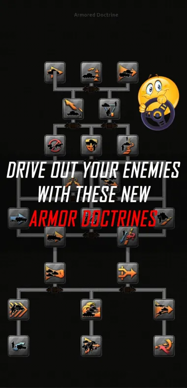 Fortebrako's Army Doctrine Rework 4