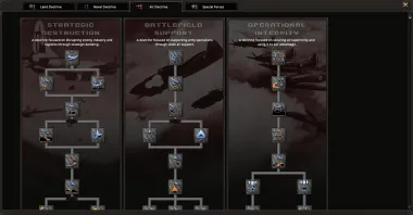 Equestria at War: New Technology 1