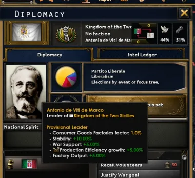 Age of Imperialism - Releasables Plus 7