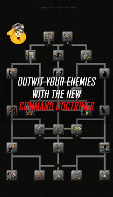 Fortebrako's Army Doctrine Rework 2