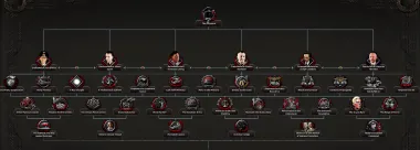 Mankind's Valhalla: The New German Order (EAW) 4