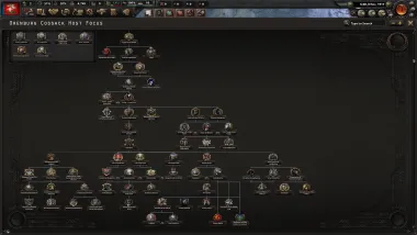 Revolution or Reaction: Rise of Russia 1