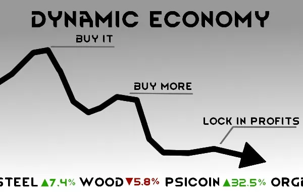 Dynamic economy