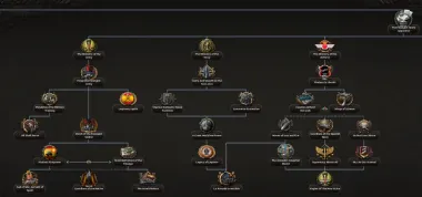 Fascist Spain Rework 6